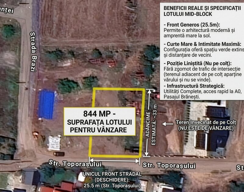 Branesti, 844 mp, deschidere 25.5m, investitie sigura,